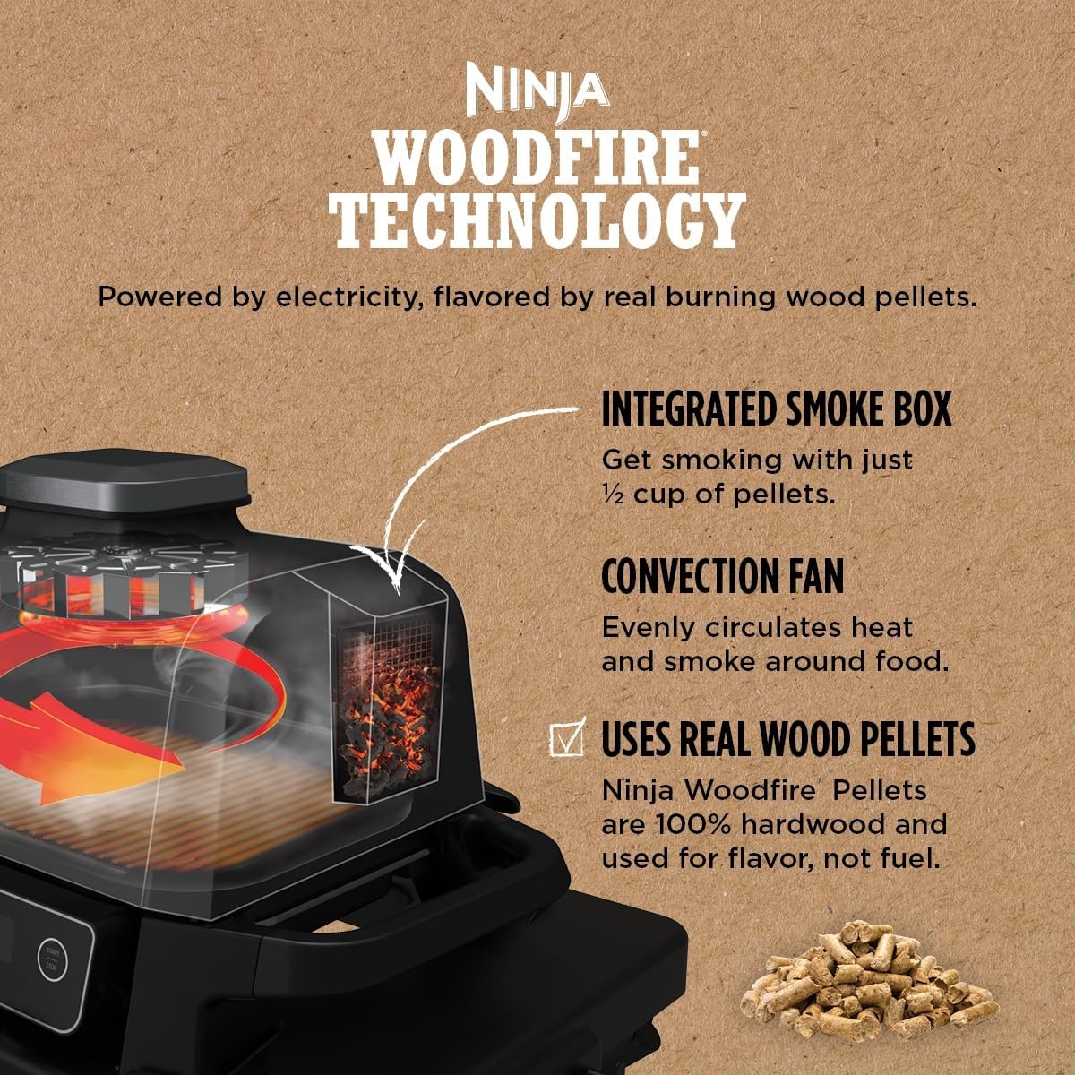 image:imageNinja Woodfire Pro Outdoor Grill with Builtin Thermometer OG751 Ninja Woodfire Pro Grill uses wood pellets amp electric power with a builtin thermometer for perfect noguesswork cooking7in1 GrillThermometer