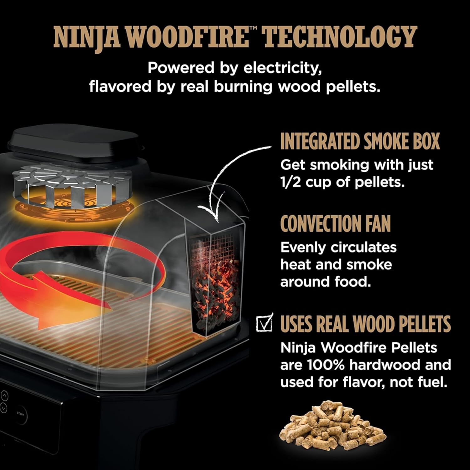 image:imageNinja Woodfire ProConnect Premium XL BBQ Grill 7in1 App Enabled Blue 180 sq in of cooking space with appconnected dual thermometers and real woodfired flavorBlack Gold