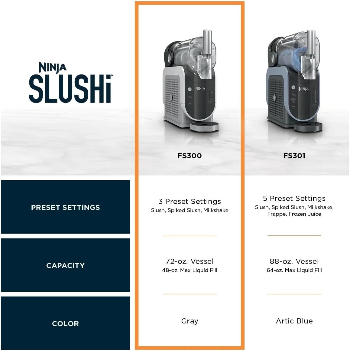 image:imageNinja SLUSHi 72 oz Professional Frozen Drink Maker 3 Preset Settings Slushie Machine Renewed