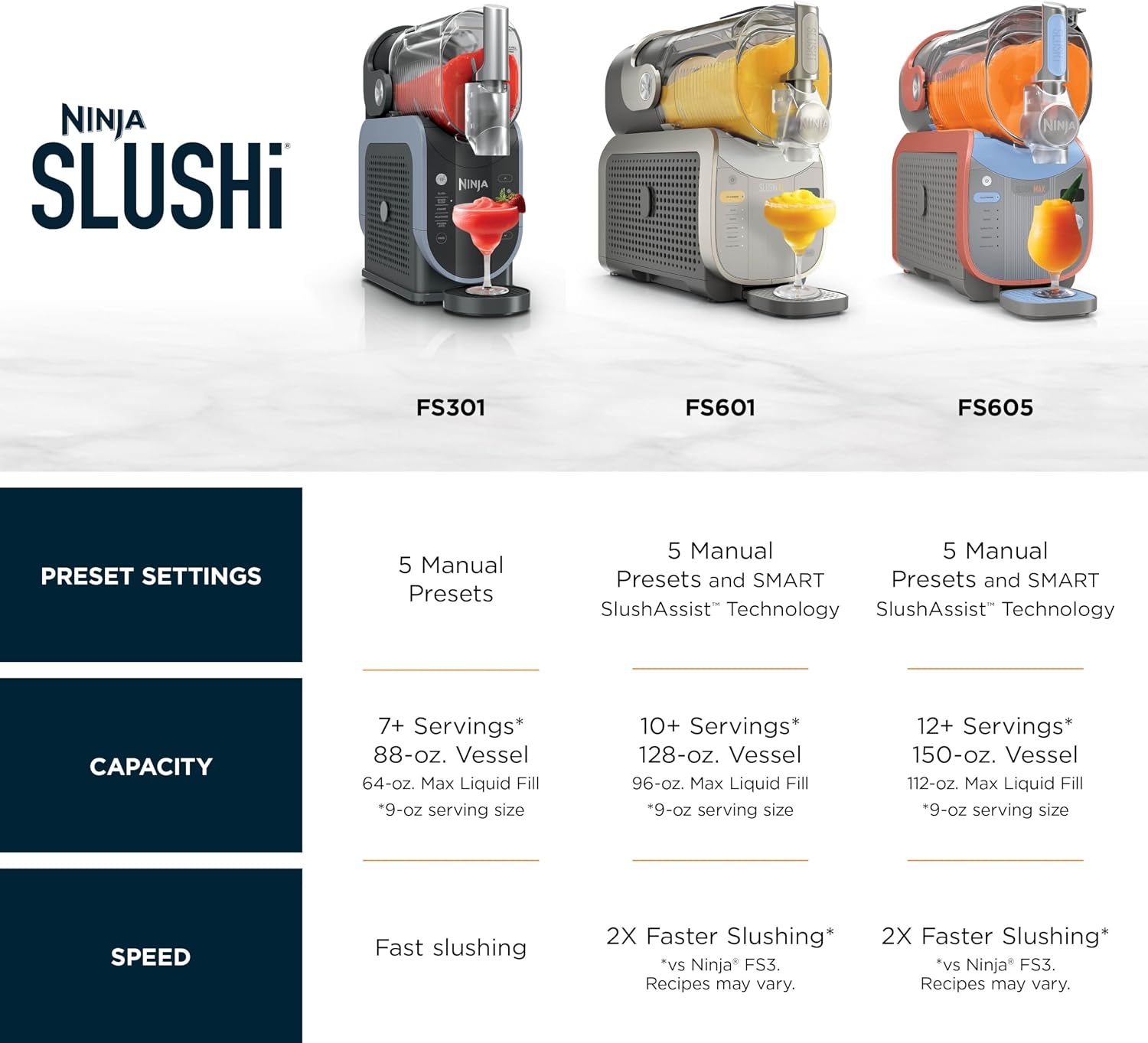 image:imageNinja SLUSHi XL Smart Frozen Drink Maker and SLUSHi Machine with SlushAssist Technology 128 Oz Capacity Sodas Margaritas Frappes Milkshakes and More Crema FS601BR SMARTER Slushing BETTER Hosting No ice needed SlushAssist Technology XL 128 oz vessel 10 servingsSLUSHi