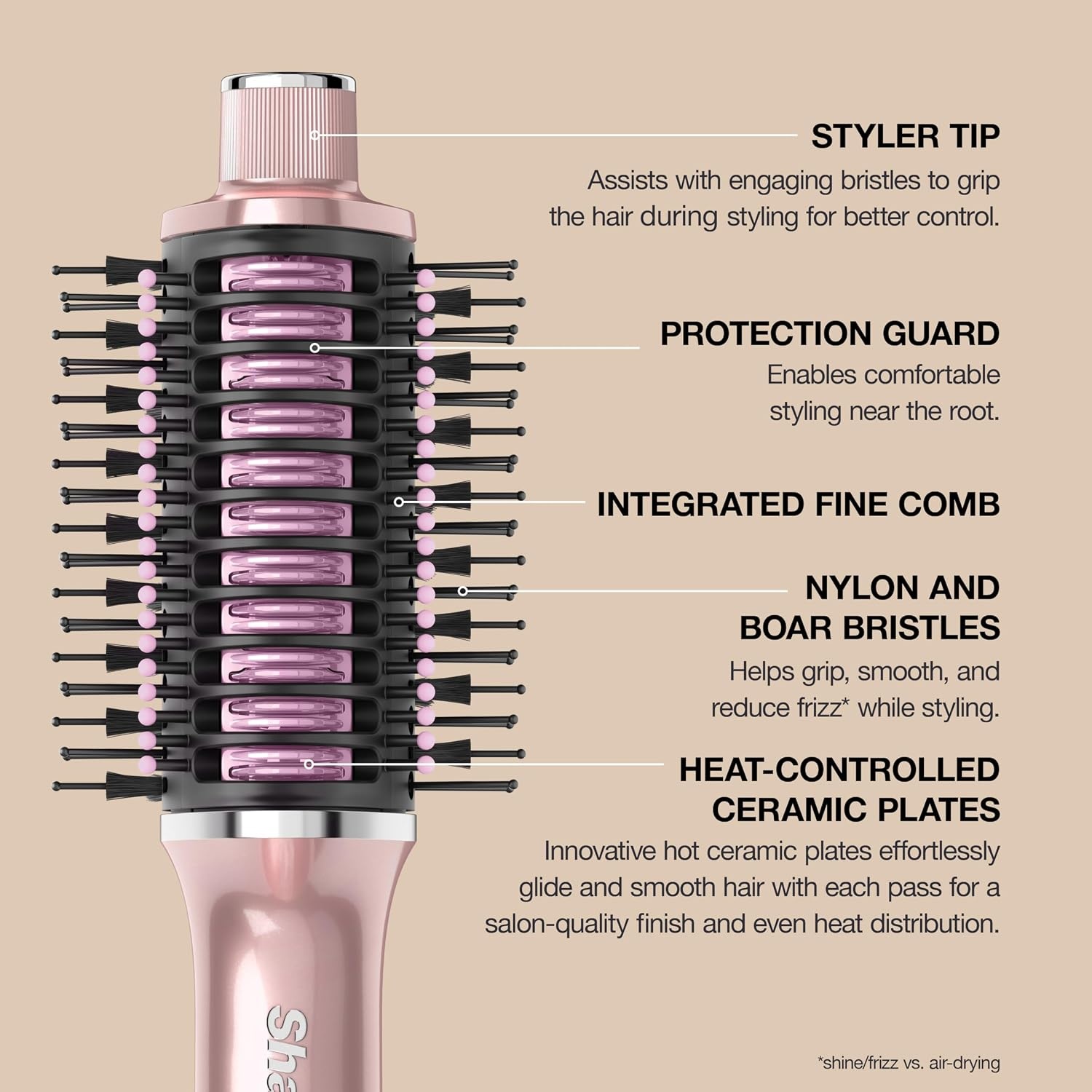 image:imageShark Glossi 2in1 Hot Tool amp Air Glosser Lychee Pink HT302PK 2in1 Hot Tool amp Air Glosser Dries Smooths amp Shines Hair in One Step Using Ceramic Plates amp Powerful AirflowLychee