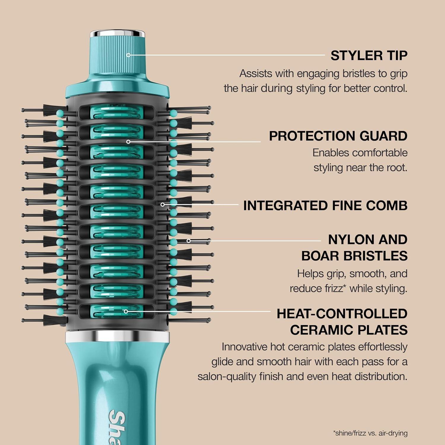 image:imageShark Glossi 2in1 Hot Tool amp Air Glosser Lychee Pink HT302PK 2in1 Hot Tool amp Air Glosser Dries Smooths amp Shines Hair in One Step Using Ceramic Plates amp Powerful AirflowJewel Teal