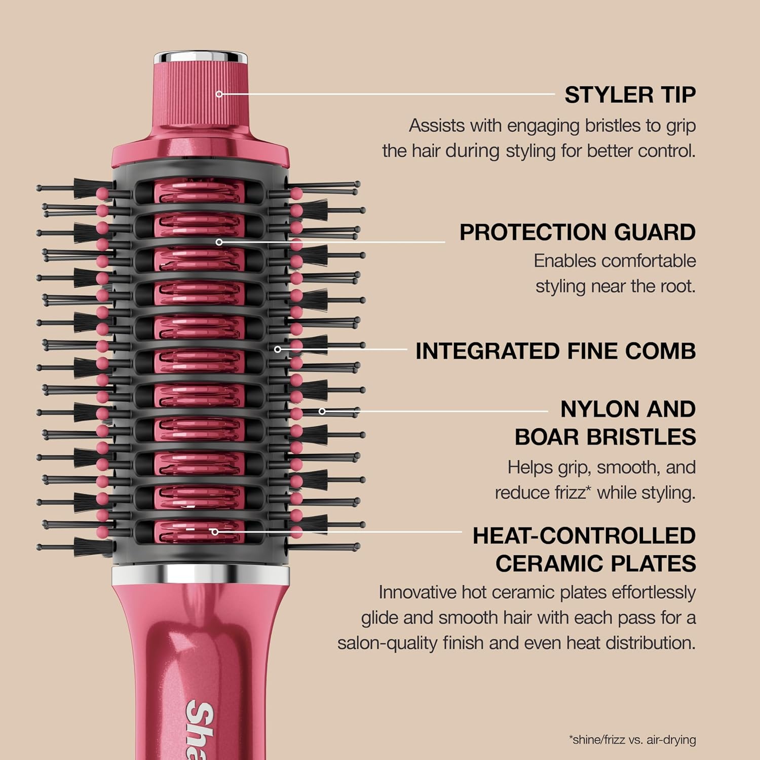 image:imageShark Glossi 2in1 Hot Tool amp Air Glosser Lychee Pink HT302PK 2in1 Hot Tool amp Air Glosser Dries Smooths amp Shines Hair in One Step Using Ceramic Plates amp Powerful AirflowRaspberry