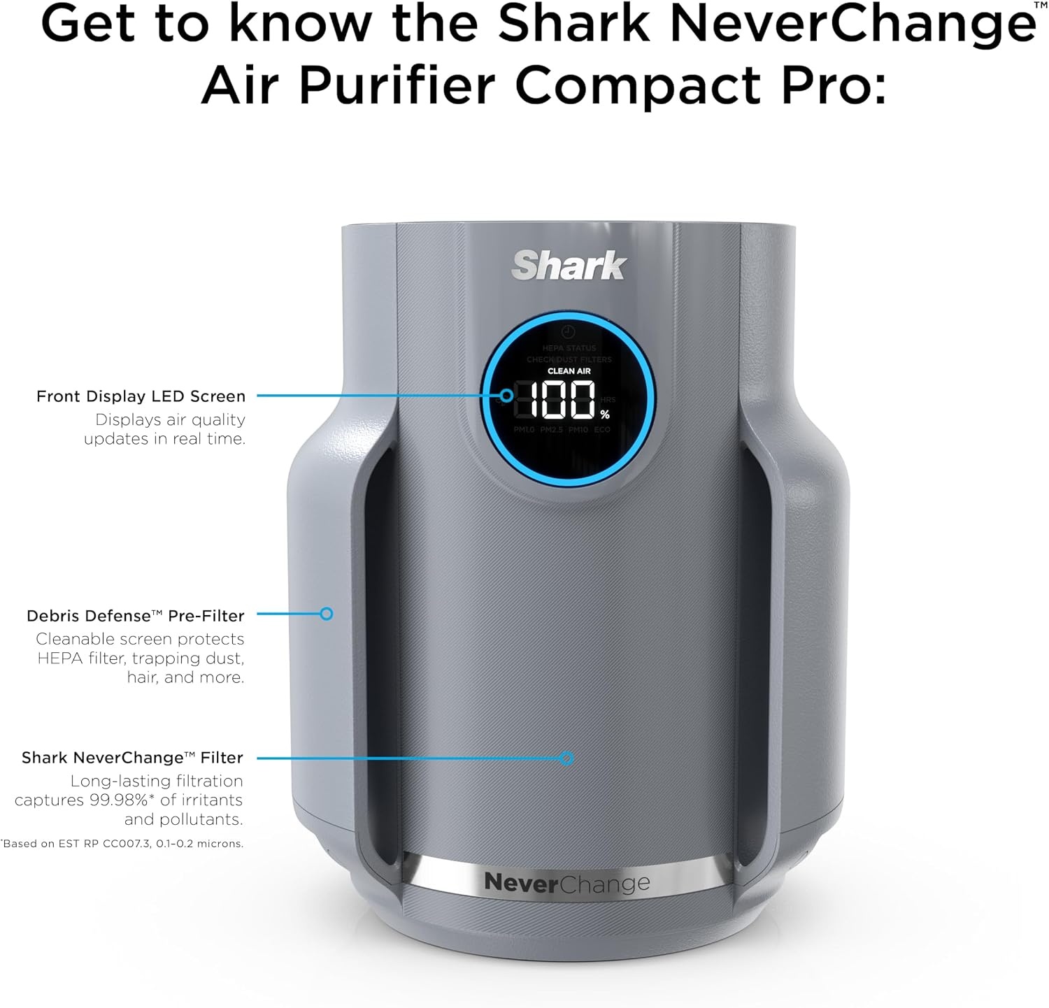 image:imageShark NeverChange Compact Pro Air Purifier HP071BRN Winter Fog For Bedroom Nursery Home Office Dorm HEPAExceeding Filter Captures Pollutants Pet Dander Dust Odor Smoke and MoreWinter Fog 250 sq ft