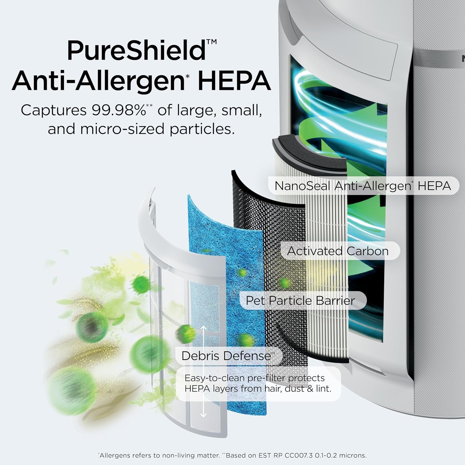 image:imageShark NeverChange Compact Pro Air Purifier HP071BRN Winter Fog For Bedroom Nursery Home Office Dorm HEPAExceeding Filter Captures Pollutants Pet Dander Dust Odor Smoke and MoreWhite 1400 sq ft