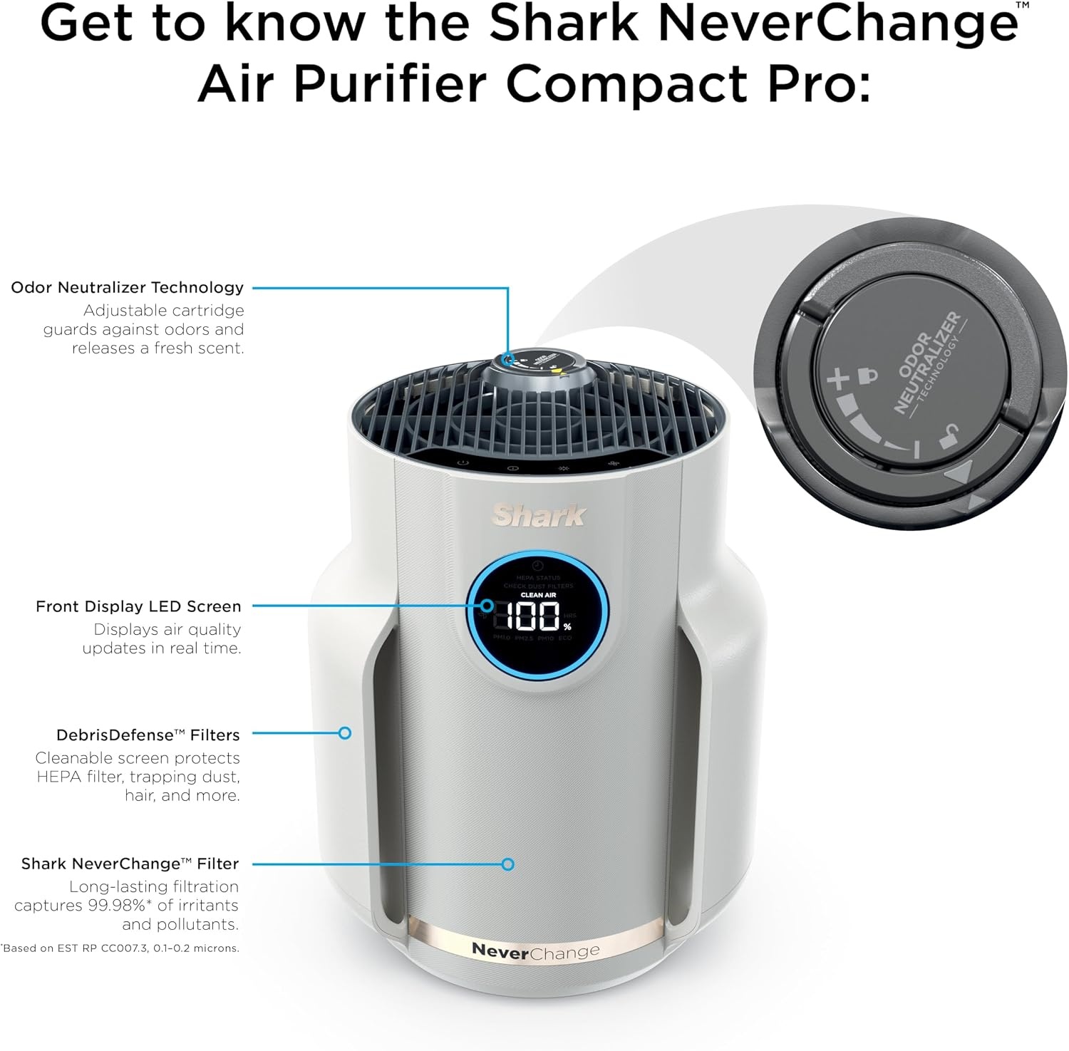 image:imageShark NeverChange Compact Pro Air Purifier HP071BRN Winter Fog For Bedroom Nursery Home Office Dorm HEPAExceeding Filter Captures Pollutants Pet Dander Dust Odor Smoke and MoreLilac 250 sq ft