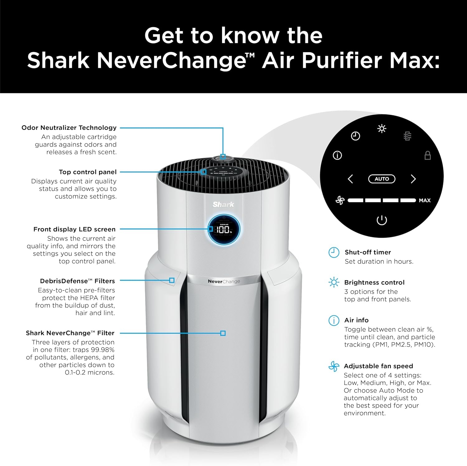 image:imageShark NeverChange Compact Pro Air Purifier HP071BRN Winter Fog For Bedroom Nursery Home Office Dorm HEPAExceeding Filter Captures Pollutants Pet Dander Dust Odor Smoke and MoreWhite 1400 sq ft