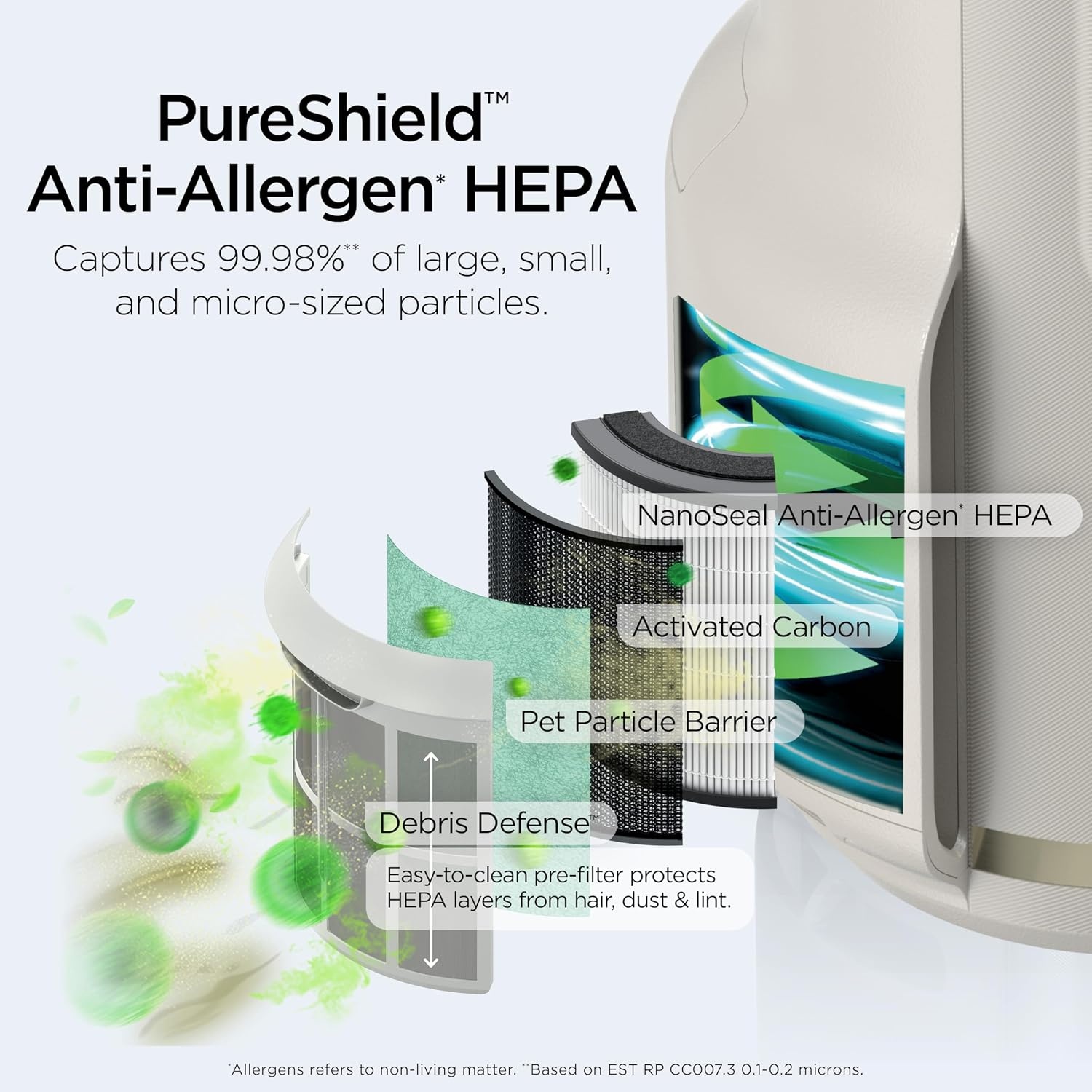 image:imageShark NeverChange Compact Pro Air Purifier HP071BRN Winter Fog For Bedroom Nursery Home Office Dorm HEPAExceeding Filter Captures Pollutants Pet Dander Dust Odor Smoke and MoreDove 250 sq ft