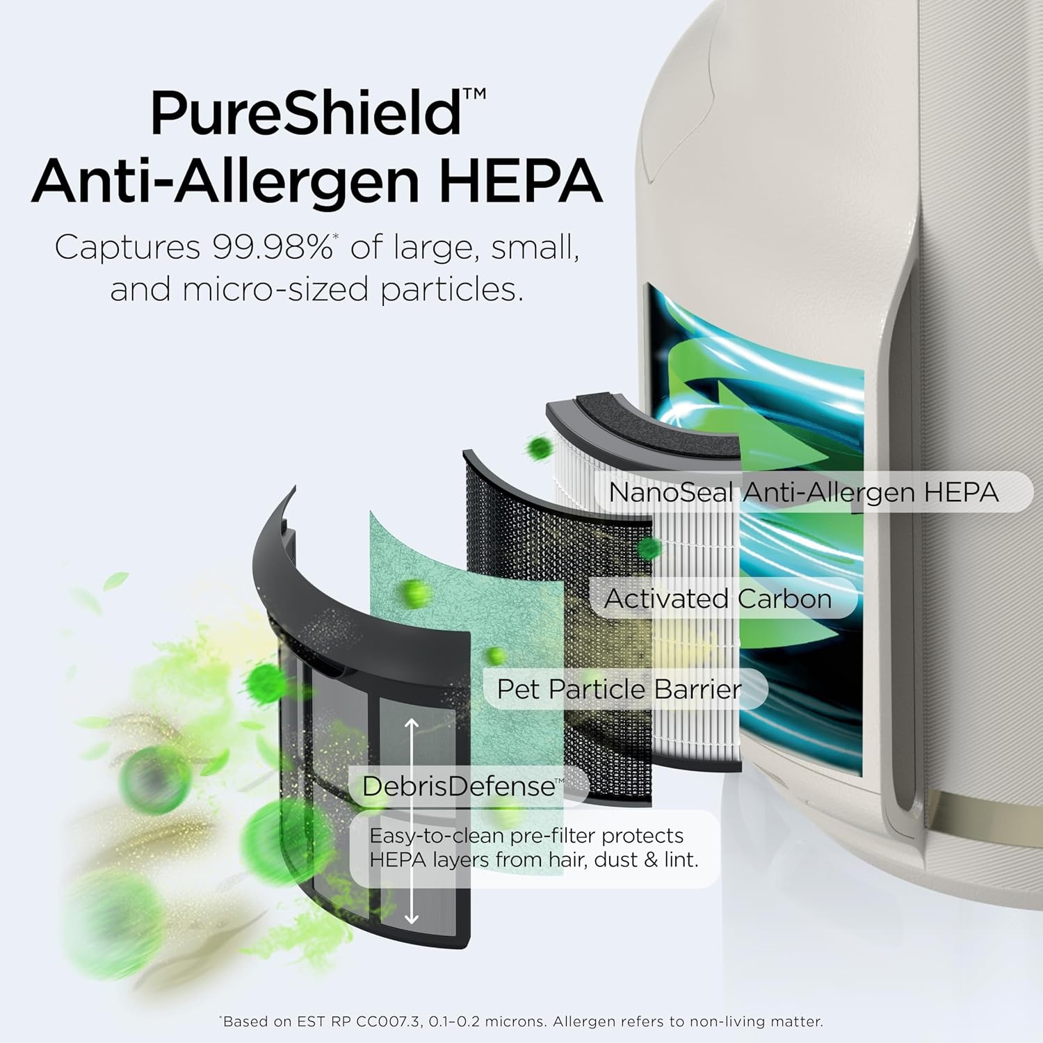 image:imageShark NeverChange Compact Pro Air Purifier HP071BRN Winter Fog For Bedroom Nursery Home Office Dorm HEPAExceeding Filter Captures Pollutants Pet Dander Dust Odor Smoke and MoreLilac 250 sq ft