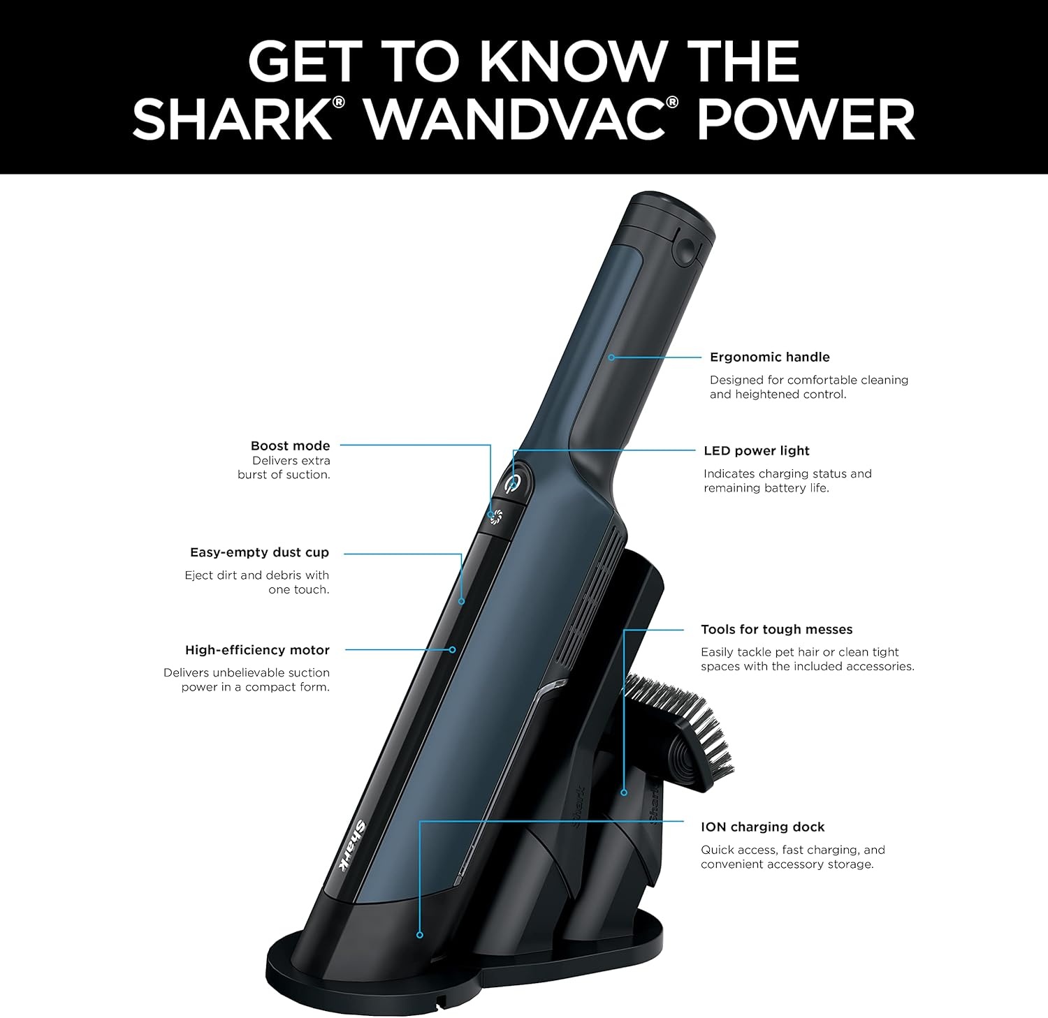 image:imageShark UltraCyclone Pet Pro Plus Cordless Handheld Vacuum Brown CH951BR1 Powerful Suction Portable Vacuum for Car amp Home Pet Power Brush Crevice Tool Scrubbing Brush XL Dust CupDark Blue