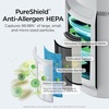 Shark NeverChange Compact Pro Air Purifier, HP071BRN, Winter Fog | For Bedroom, Nursery, Home Office, Dorm, HEPA-Exceeding Filter, Captures Pollutants, Pet Dander, Dust, Odor, Smoke, and More(White (1400 sq. ft))