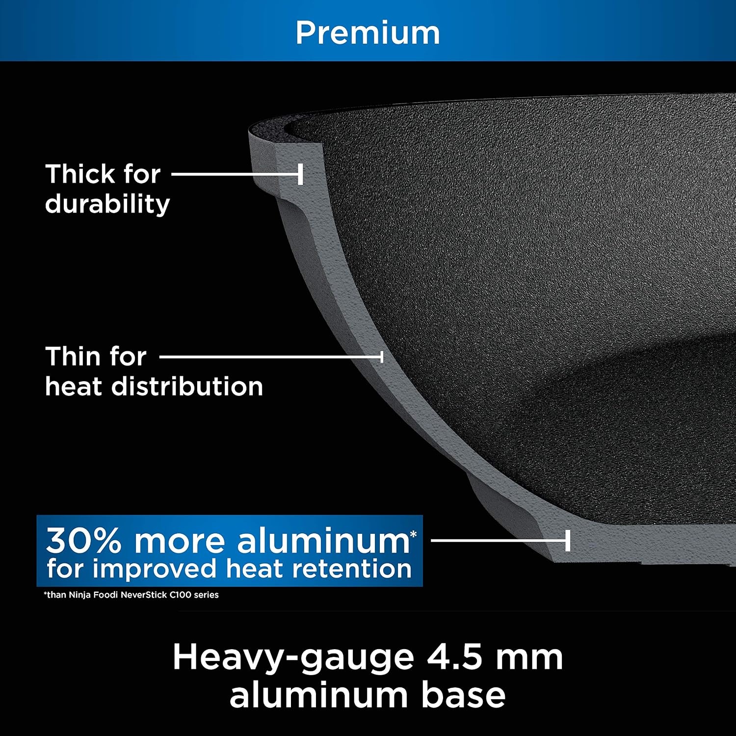 image:imageNinja C33000 Foodi NeverStick Premium 3Piece Cookware Set 12Inch Fry Pan 5Quart Saut Pan with Glass Lid HardAnodized Nonstick Durable amp Oven Safe to 500F Slate Grey3Piece Set