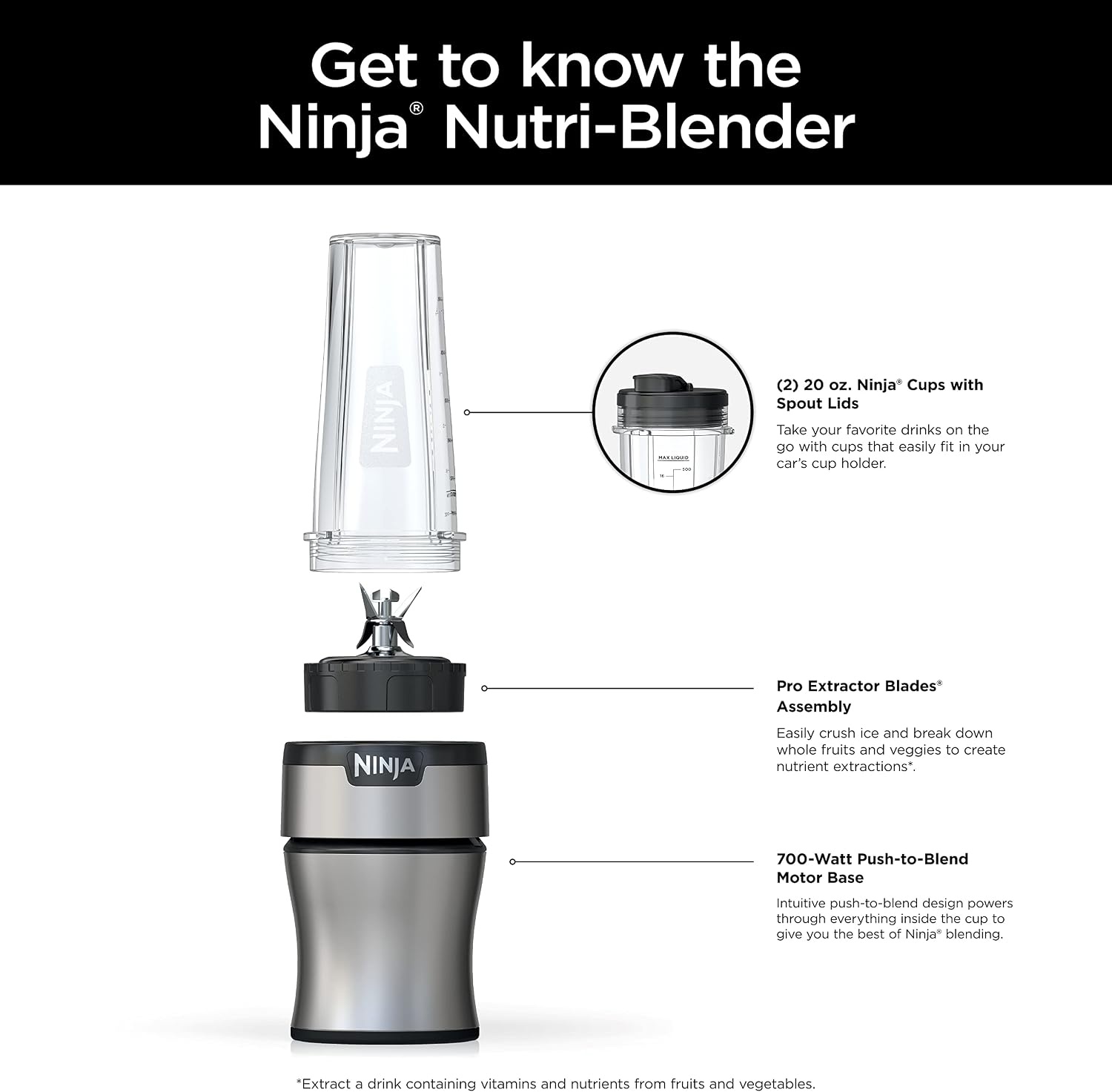 image:imageNinja BN300C Personal NutriBlender With IceCrushing Technology BlackSilver 700W Crushes ice amp pulverizes ingredients for smoothies amp shakes 2 20oz591mL togo cups w lids