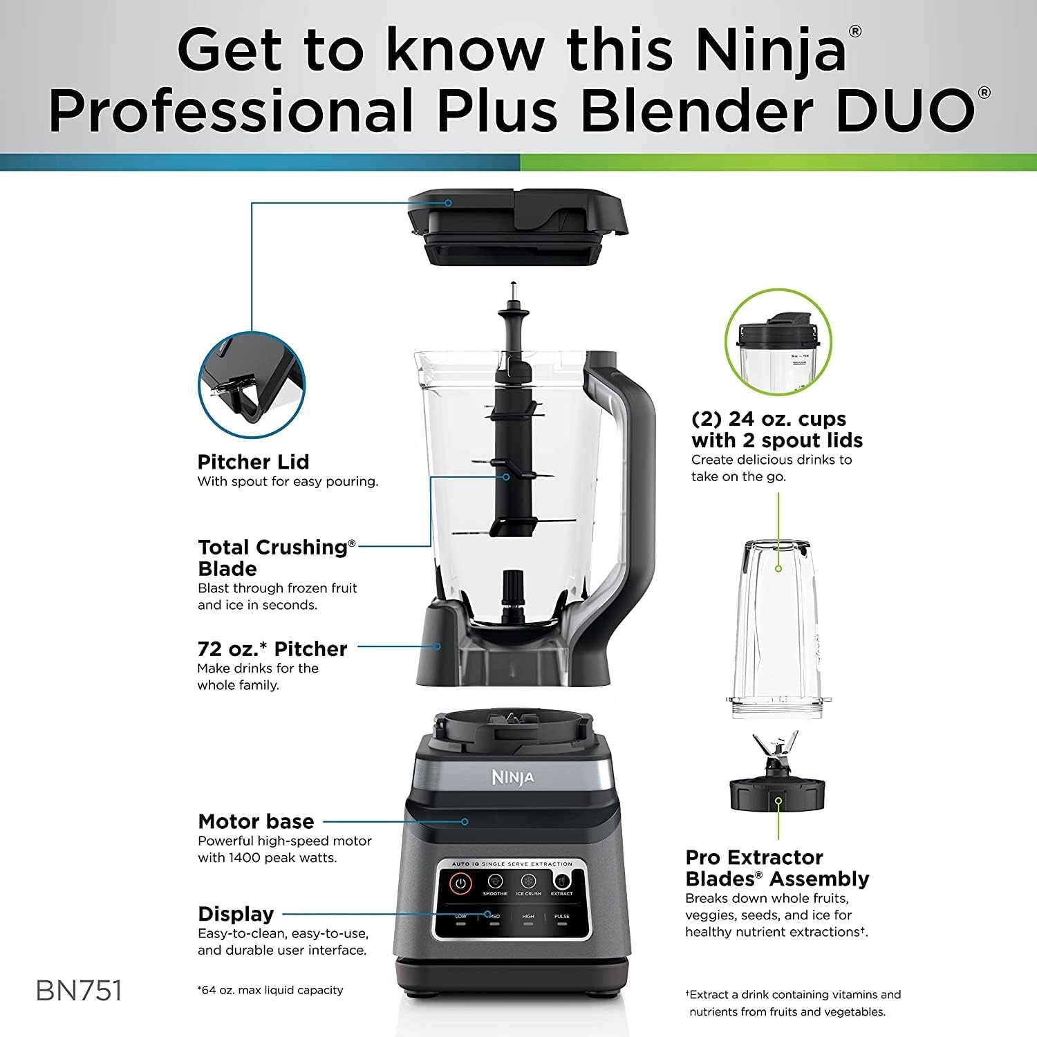 image:imageNinja BN751 Professional Plus DUO Blender 1400 Peak Watts 3 AutoIQ Programs for Smoothies Frozen Drinks amp Nutrient Extractions 72oz Total Crushing Pitcher amp 2 24oz ToGo Cups Black Renewed