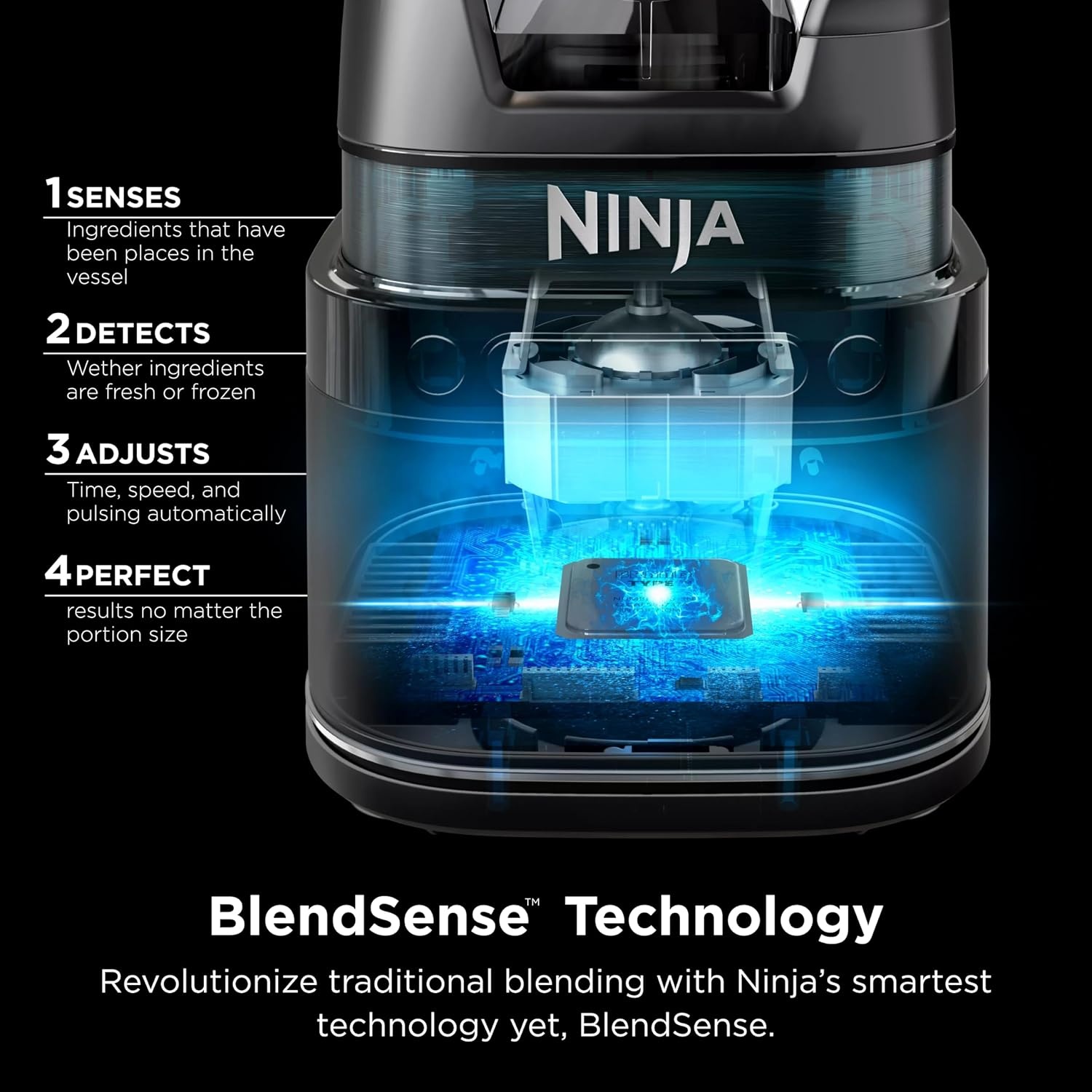 image:imageNinja Kitchen System BlendSense Tech 72 oz 1800PW Black TB401 BlendSense Tech for smoothies cookie dough salsa amp more 8cup processor bowl 24oz cup 1800 peak wattsNinja BlendSense