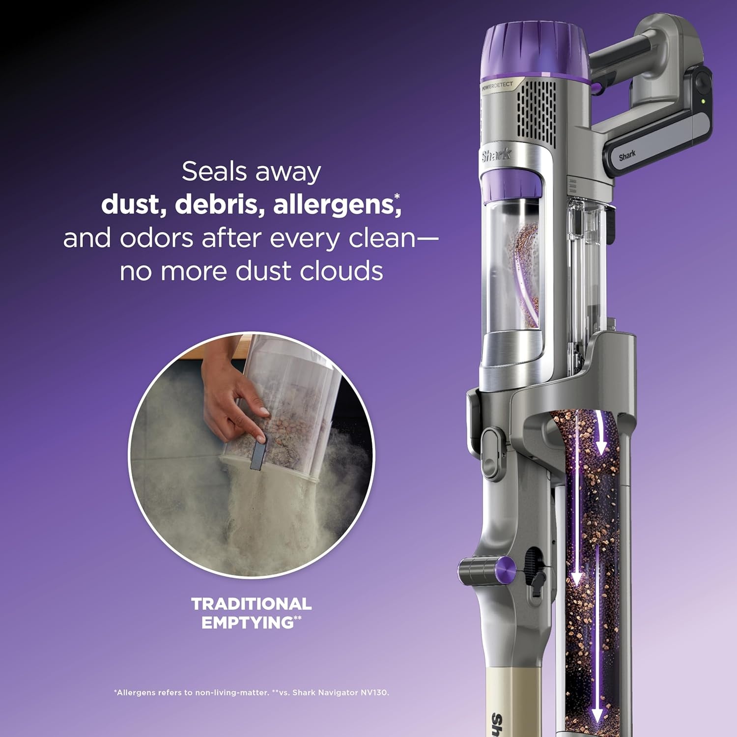 image:imageShark PowerDetect Clean amp Empty Cordless Stick Vacuum IP3251 AutoEmpty System Powerful Suction HEPA Filtration Carpet amp Hard Floor Portable for Pet Hair Dark GrayDark Gray
