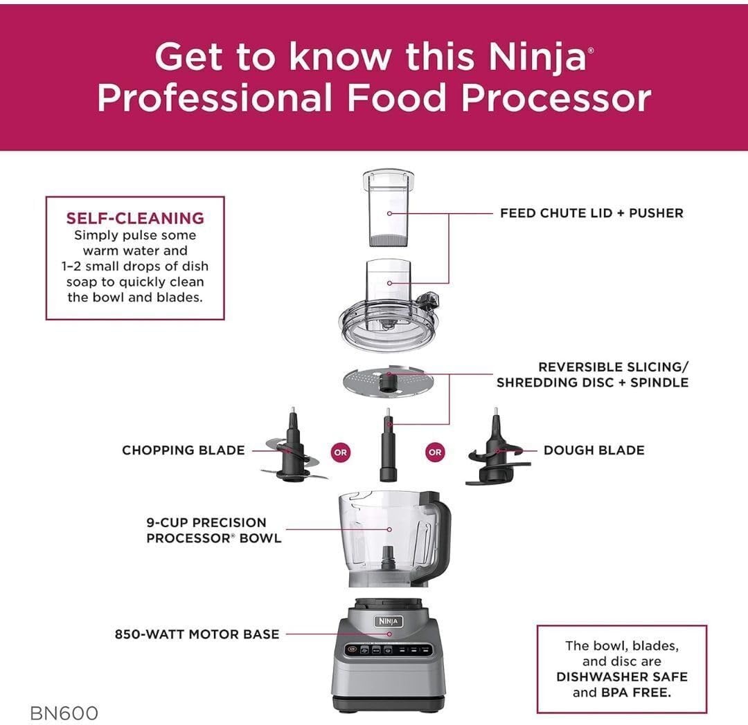 image:imageNinja BN600 Professional Food Processor Renewed