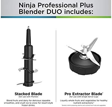 image:imageNinja BN750 Duo Plus Blender Renewed