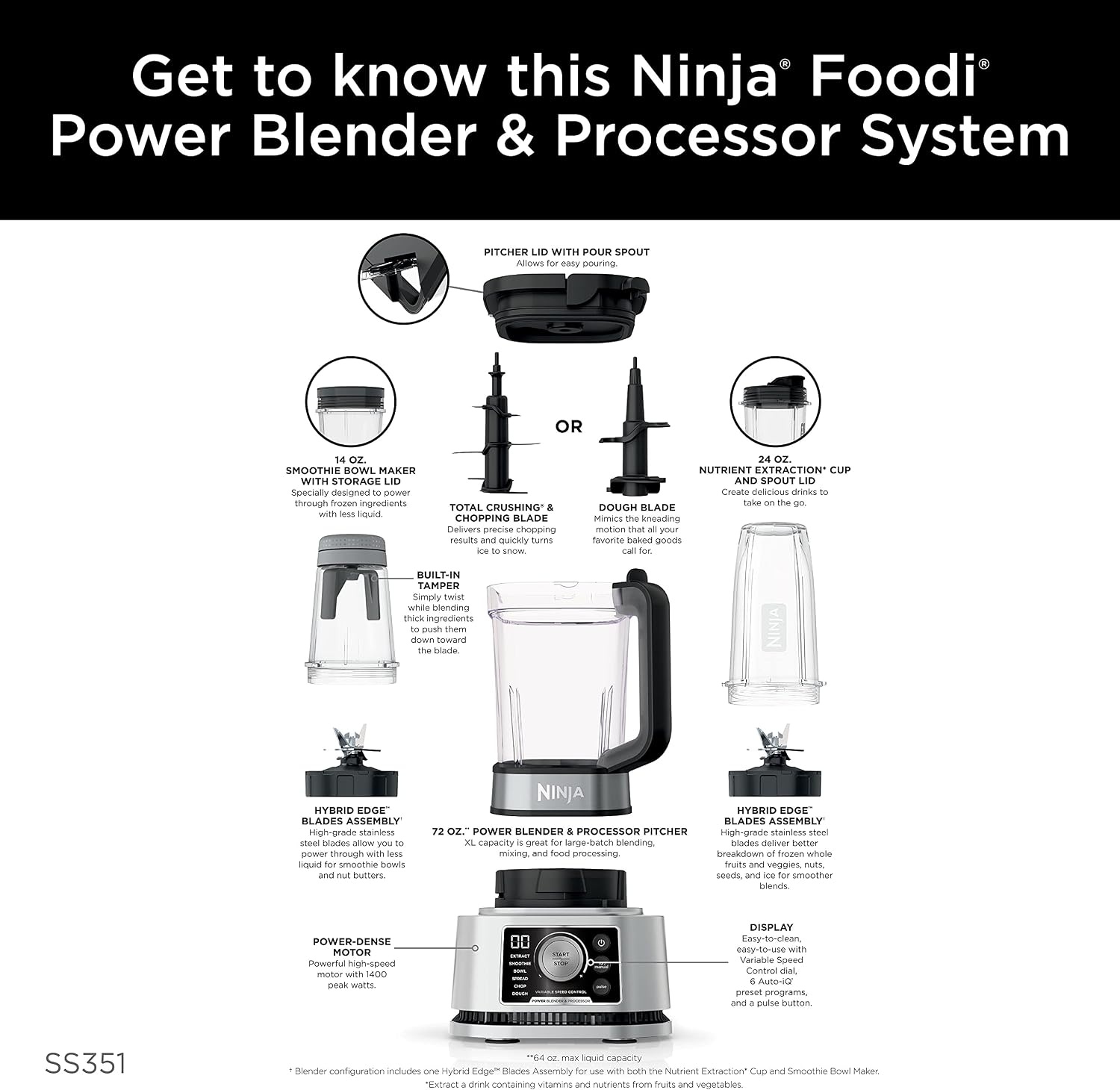 image:imageNinja Foodi Power Blender amp Food Processor 6 Functions SS351C 72oz21LBlender