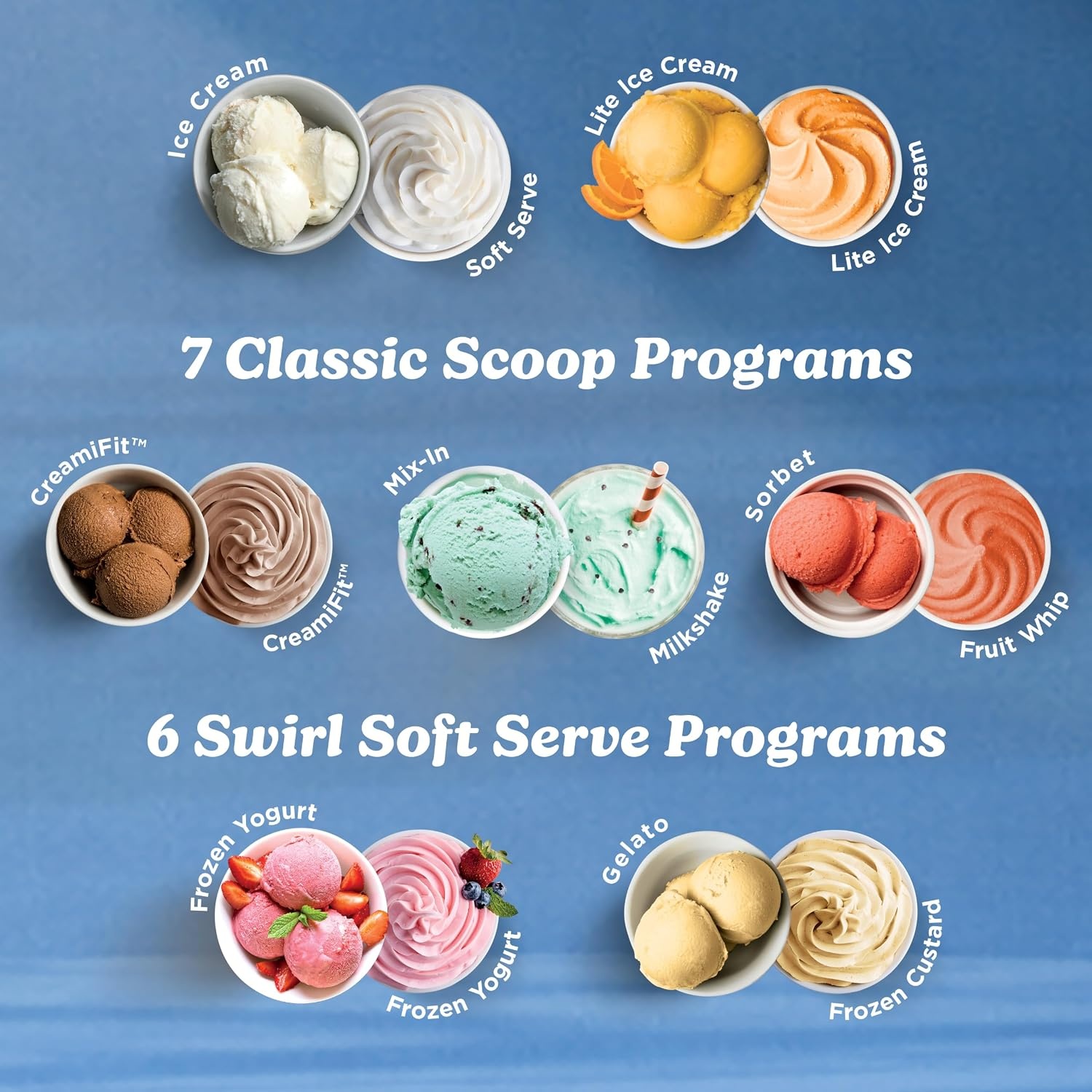 image:imageNinja Creami Scoop amp Swirl 13in1 Ice Cream and Soft Serve Maker NC701BLCREAMi Scoop Swirl Navy