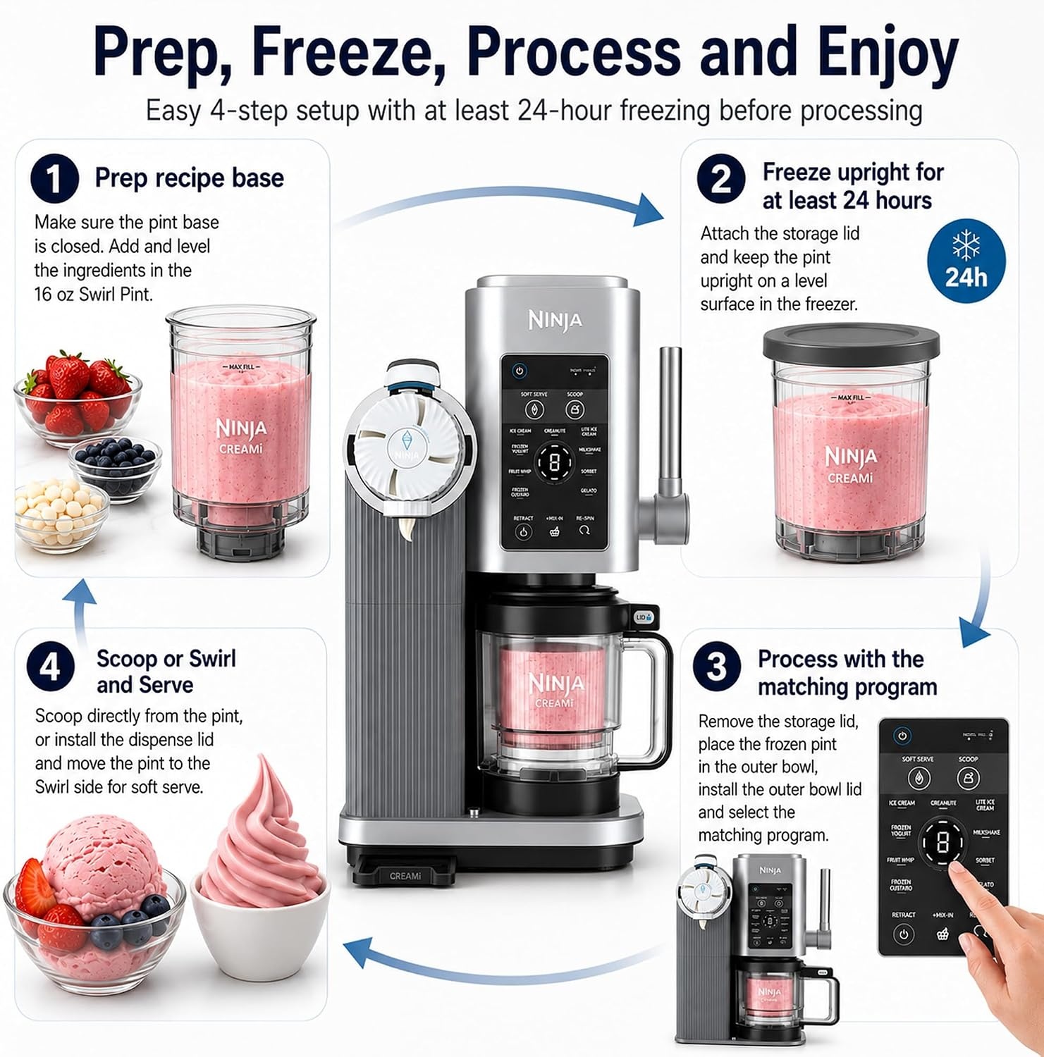 image:imageNinja NC701 CREAMi Swirl 13in1 Soft Serve Ice Cream Machine Renewed Bundle with 2 YR CPS Enhanced Protection Pack