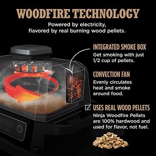 image:imageNinja OG751 Woodfire Pro Outdoor Grill with BuiltIn Thermometer 7in1 Master Grill BBQ SmokerampOutdoor Air Fryer plus BakeRoast DehydrateampBroilWoodfire Technologywith All Purpose Blend PelletsCover 2lb Pellets Stand