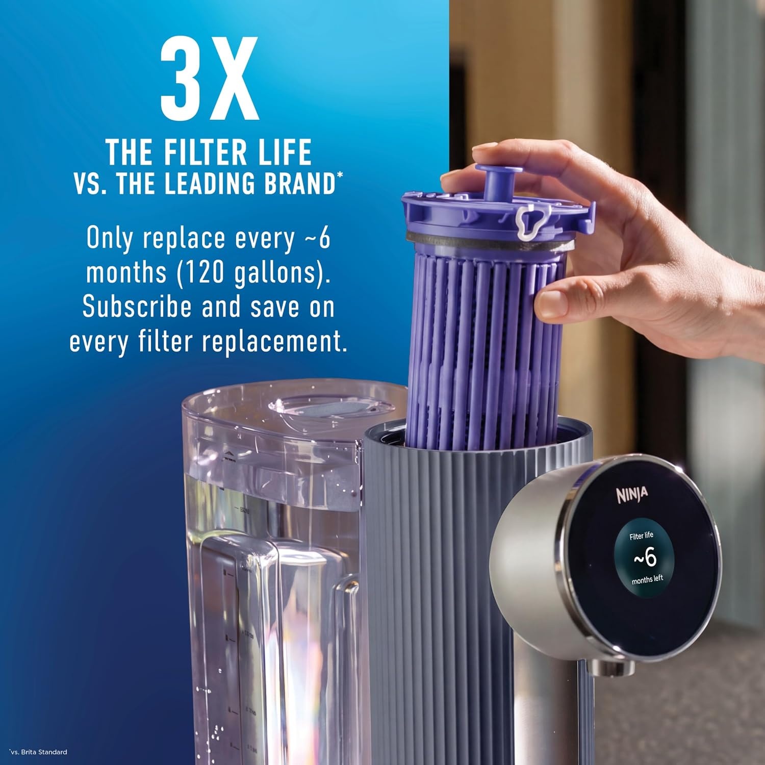 image:imageNinja HydraSense Intelligent Water Filtration System WF1001WH1HydraSense Blue