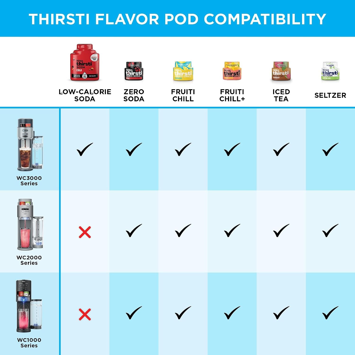 image:imageNinja Thirsti Flavored Water Drops Zero Soda Orange Soda Zero Calories223 Fl Oz