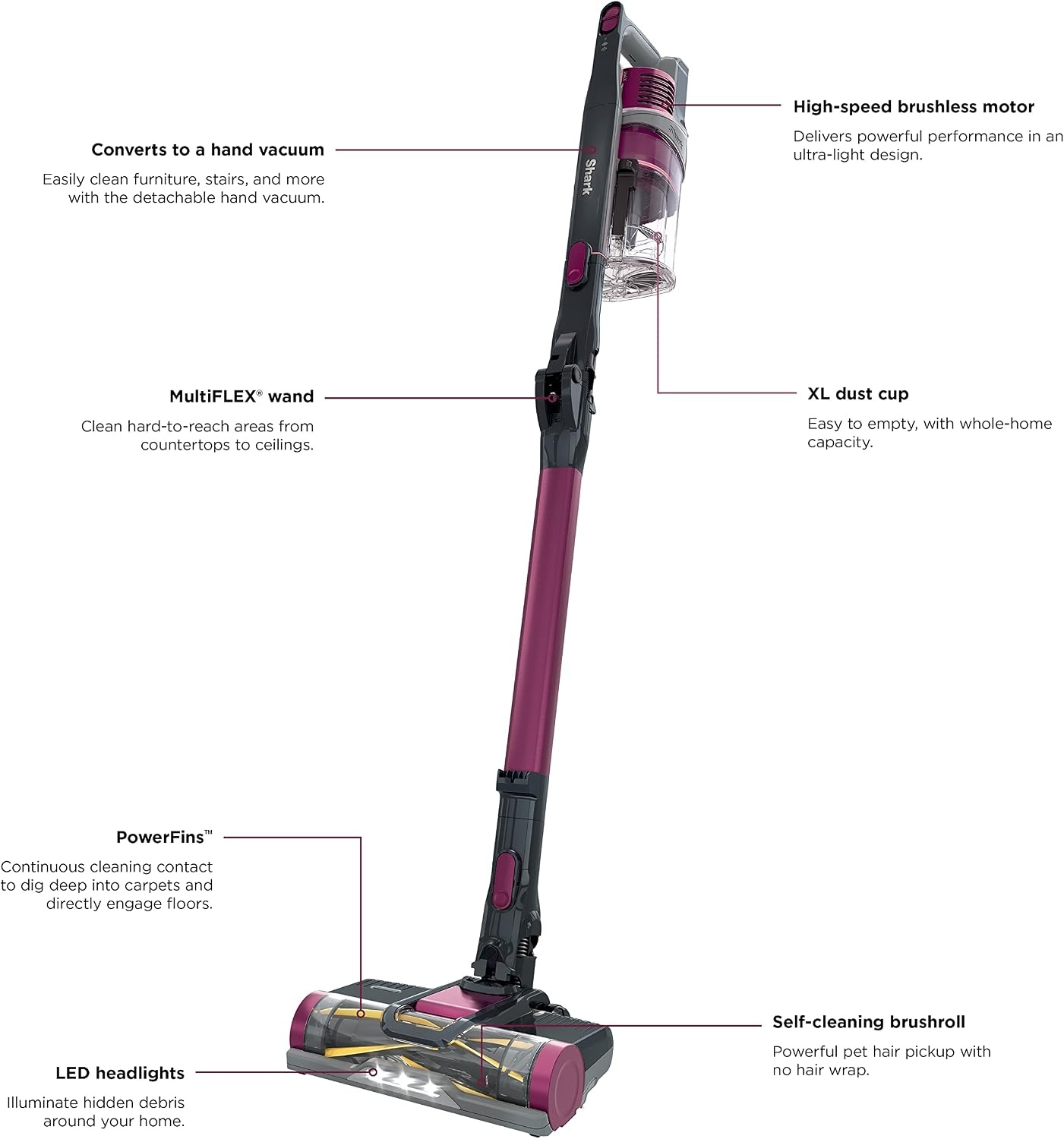 image:imageShark Cordless Pet Cordless Lightweight Stick Vacuum Cleaner IY143HRaspberry