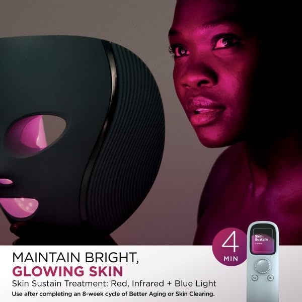 image:imageShark CryoGlow LED Face Mask in Rose Glow FW312PKRose Glow