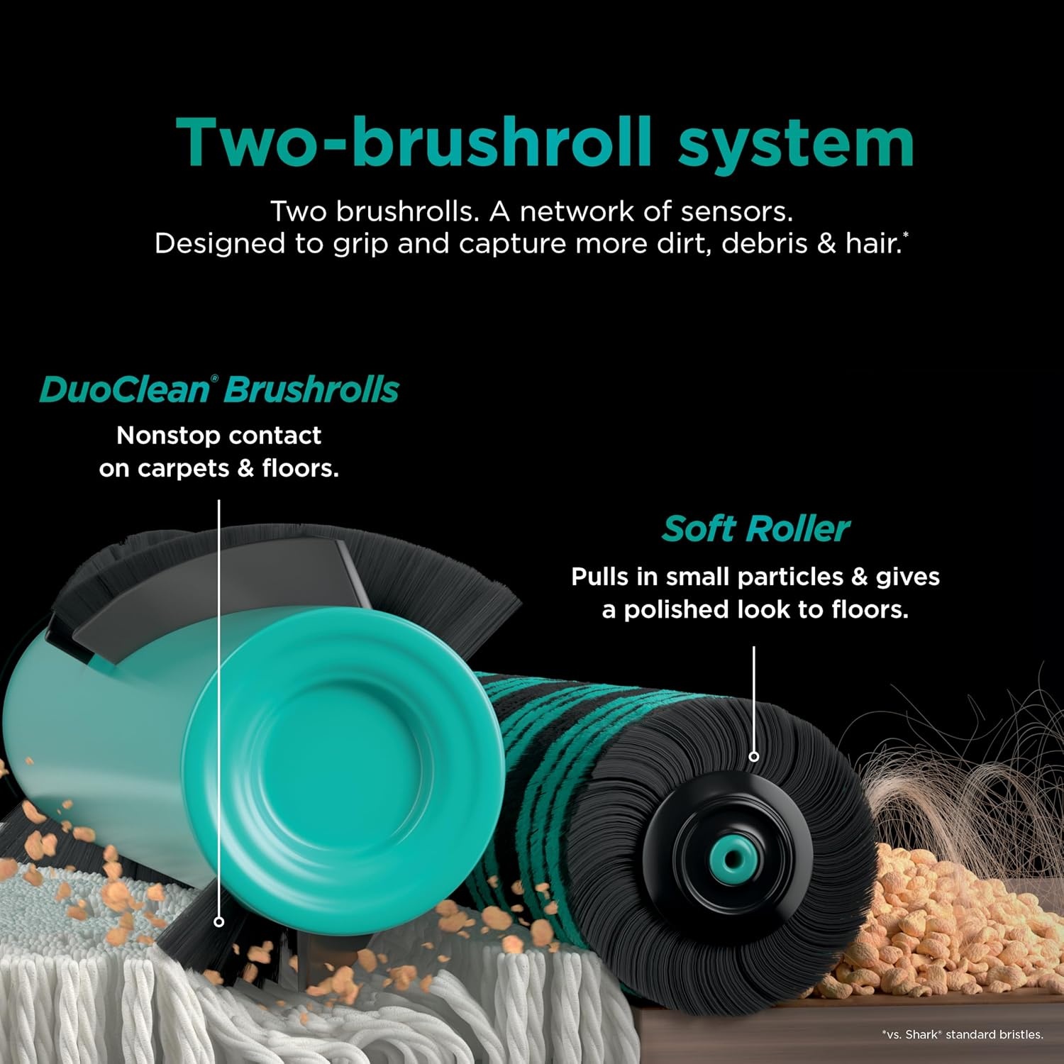 image:imageShark Detect Pro LiftAway ADV Vacuum DuoClean Detect Evergreen LA802Detect LiftAway Pro Evergreen