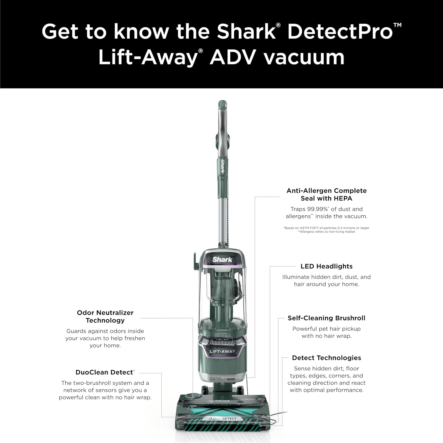image:imageShark Detect Pro LiftAway ADV Vacuum DuoClean Detect Evergreen LA802Detect LiftAway Pro Evergreen