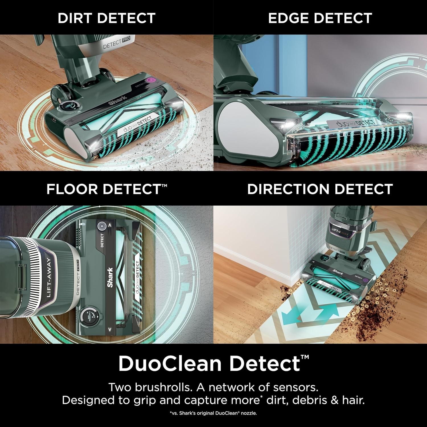 image:imageShark Detect Pro LiftAway ADV Vacuum DuoClean Detect Evergreen LA802Detect LiftAway Pro Evergreen