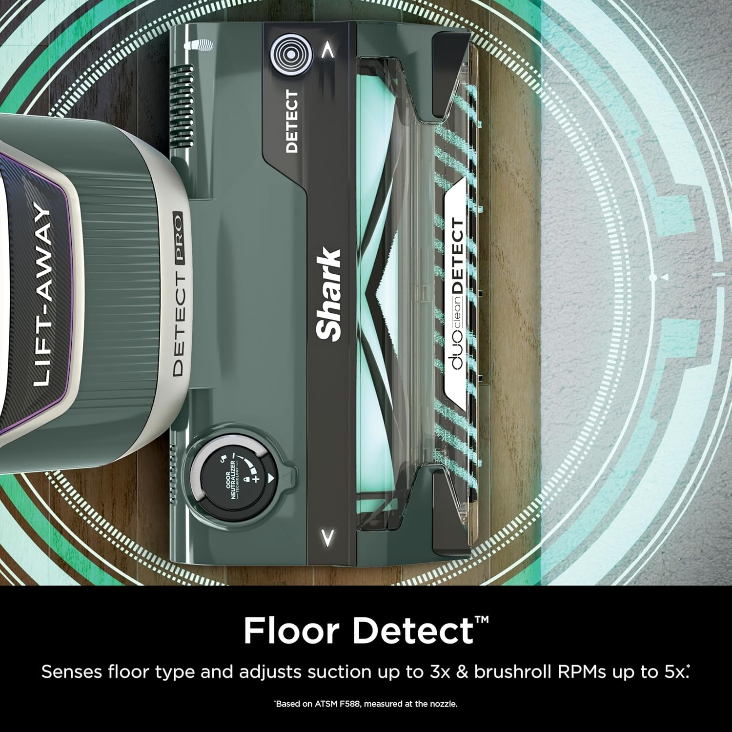image:imageShark Detect Pro LiftAway ADV Vacuum DuoClean Detect Evergreen LA802Detect LiftAway Pro Evergreen