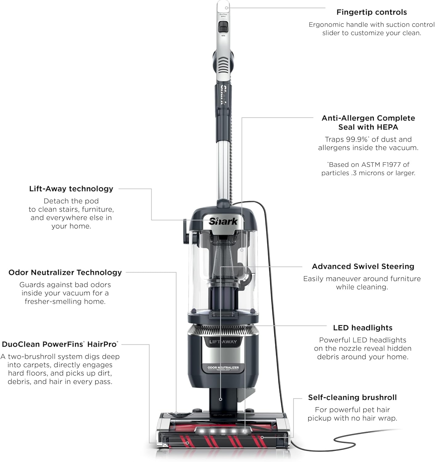 image:imageShark Detect Pro LiftAway ADV Vacuum DuoClean Detect Evergreen LA802Rotator Pet Pro LiftAway w DuoClean