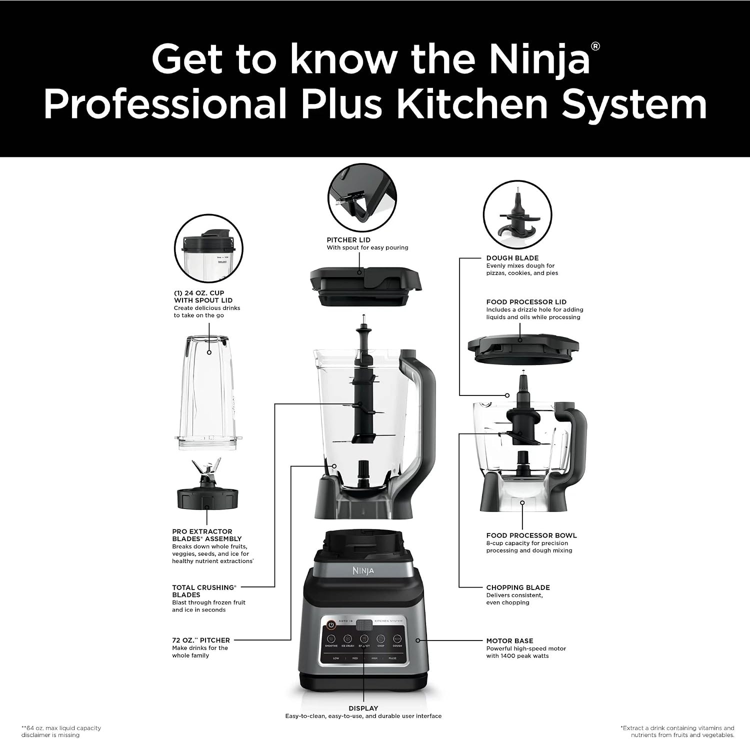 image:imageNinja BN800 Professional Plus Kitchen System 1400 WP 5 Functions for Smoothies Chopping Dough amp More with Auto IQ 72oz Blender Pitcher 64oz Processor Bowl 24oz ToGo Cup Grey Renewed
